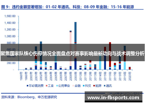 聚焦国家队核心伤停情况全面盘点对赛事影响最新动向与战术调整分析