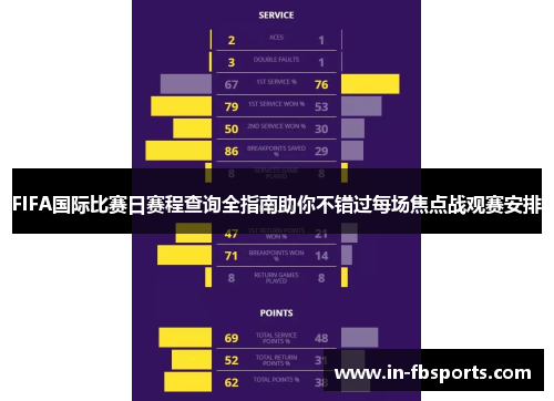 FIFA国际比赛日赛程查询全指南助你不错过每场焦点战观赛安排