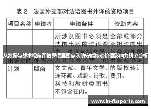从数据与战术视角评估罗德里国家队防守端核心价值影响力研究分析